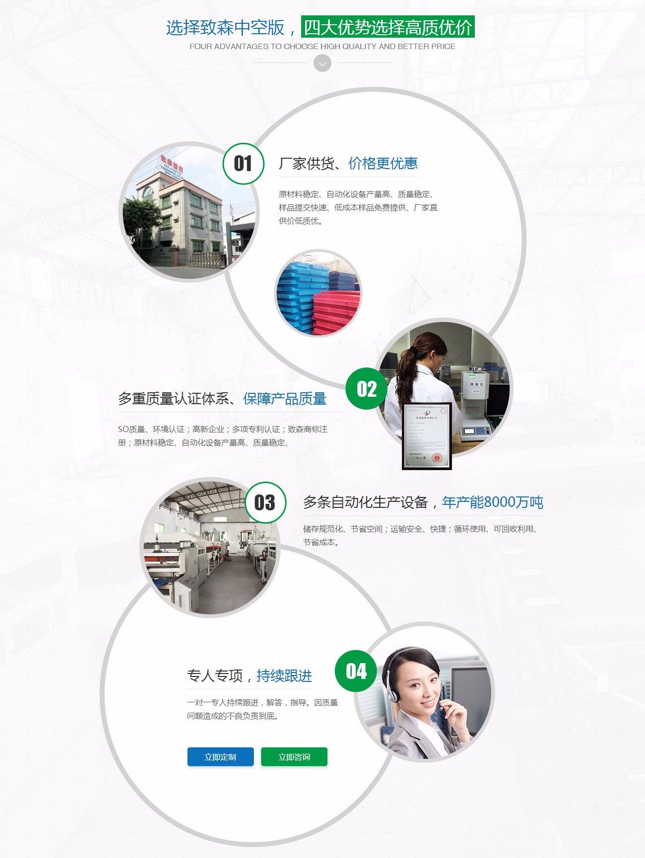 致森塑膠 PP中空板生產廠家